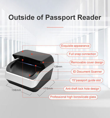 O Sinosecu Passport Reader extrai automaticamente dados de passaportes e documentos de identidade europeus