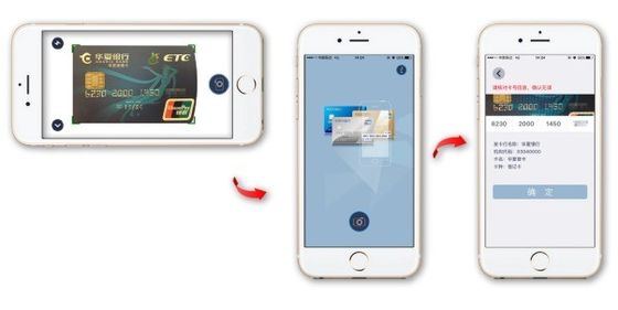 SDK de leitura de ID OCR de página completa e escaneador de cartão de identificação com software de leitura de OCR de passaporte preto