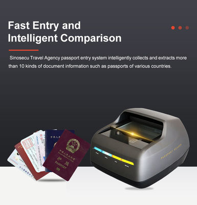 Código de identificação de passaporte e leitor de carteira de condução ICAO 9303 MRZ Decodificador com integração SDK