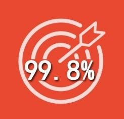 Máquina de leitura de cartão verde de licença de motorista SDK OCR Scanner com tipo de elemento de digitalização CMOS